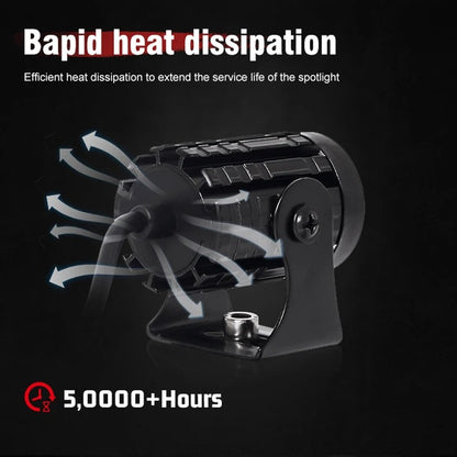 🔦2كشاف LED ثنائي اللون للدراجات النارية – حجم صغير، قوة إضاءة خارقة (2PCS)
